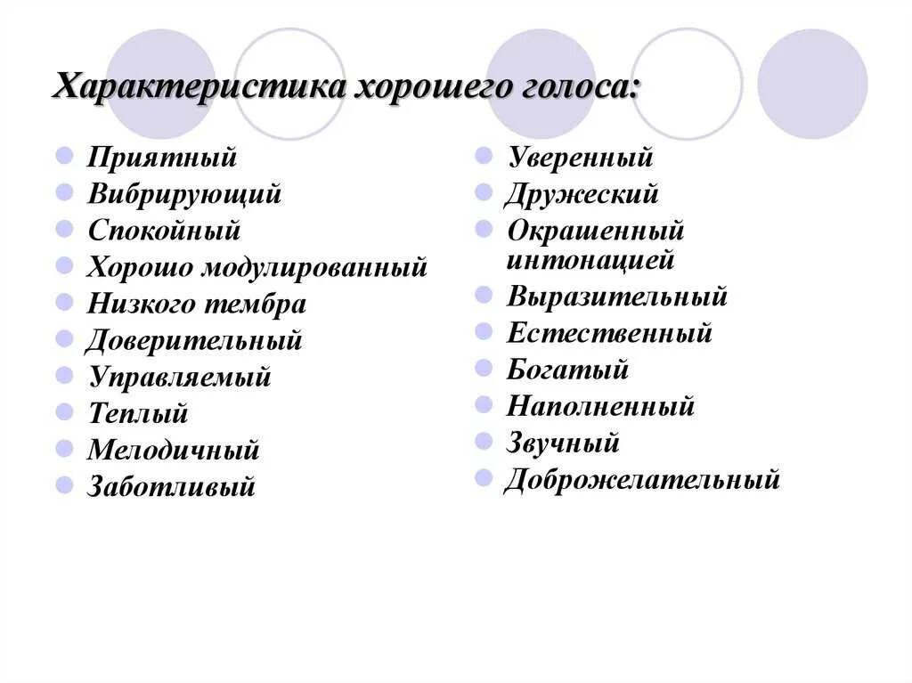 Голосовые типы. Характеристики голоса. Характеристики человеческого голоса. Голос характеристика голоса. Описание мужского голоса.