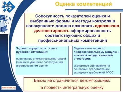 Аттестация оценщиков