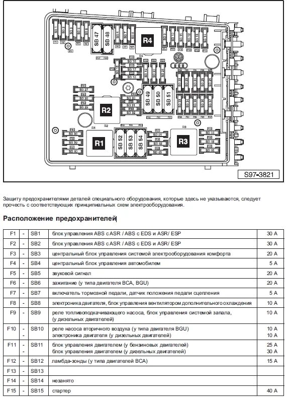 Автомобильный радиоприемник, усилитель Skoda Octavia 2004 - 2012. Схема