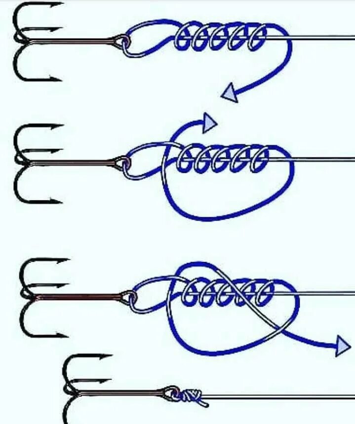 Тройник для жерлицы. Узел на карабин рыболовный. Тройник рыболовный на поводок. Способы привязывания рыболовных крючков. Привязывание двойника к леске.