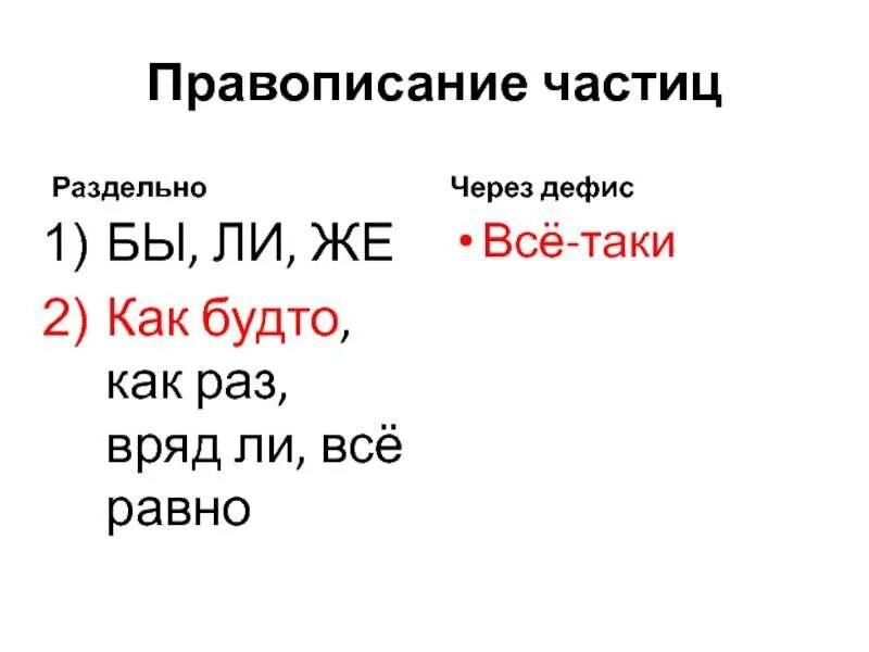 Частица ка таки. Как пишется всё таки через дефис или нет. Вряд ли через дефис или нет. Правописание частицы таки. Всё таки или всё-таки как пишется.