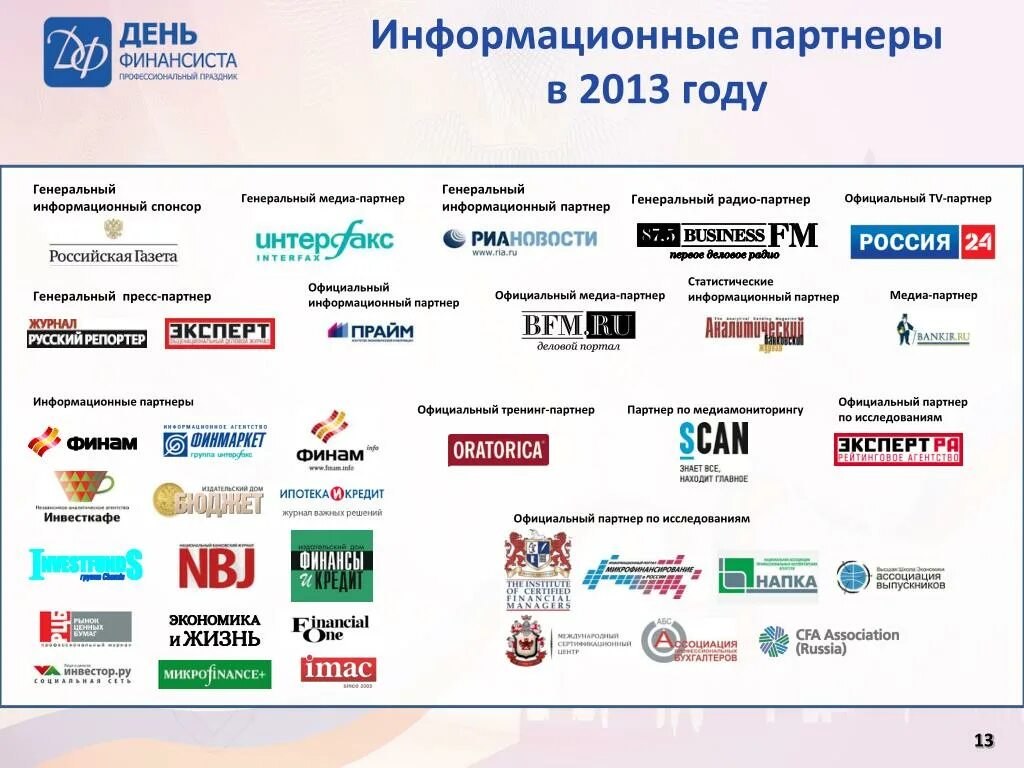 Партнеры и спонсоры. Информационные партнеры. Информационный партнер мероприятия. Партнеры Спонсоры. Список информационных партнеров.