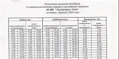 Расписание автобусов нижний одес. Расписание автобусов Норильск. Расписание 22 маршрута Норильск Талнах. Расписание автобусов по Талнаху. Расписание автобусов Кайеркан.