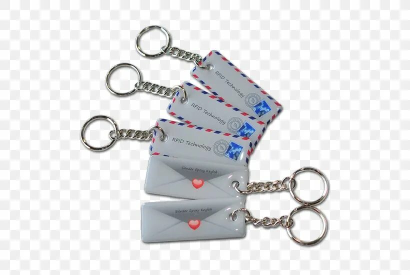 Access chain