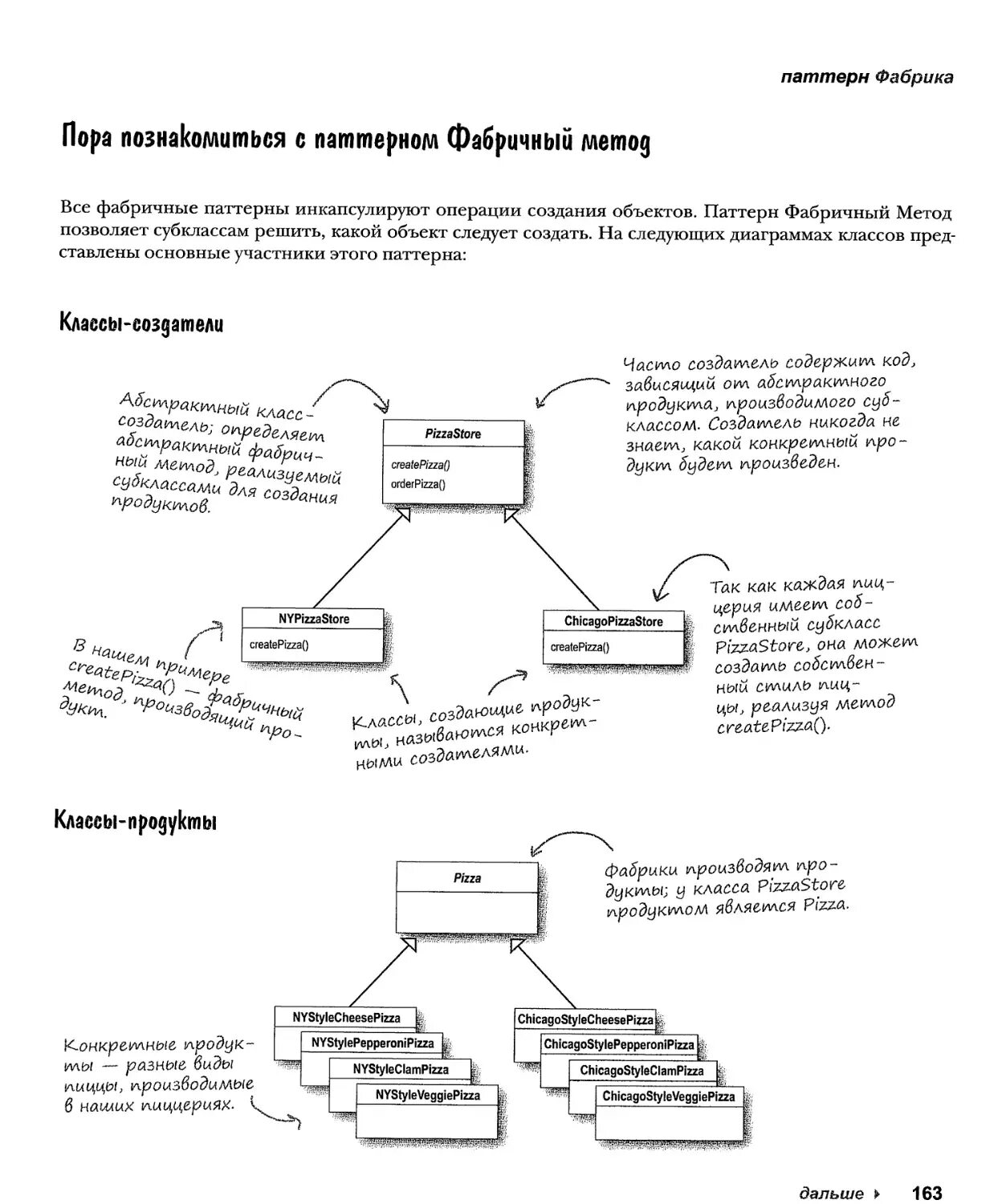 C пример паттернов