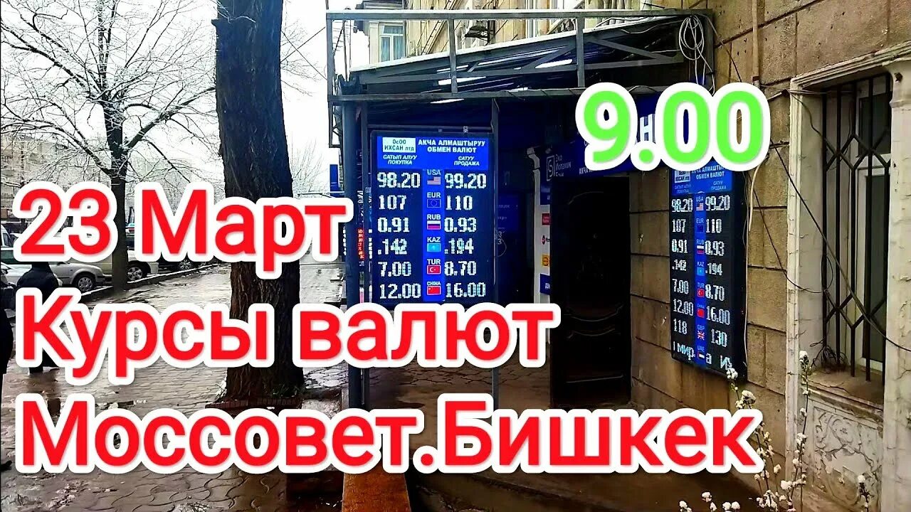 Курс доллара. Динамика доллара к рублю. Доллар планка. Технический дефолт сша сейчас. Планка на бирже.