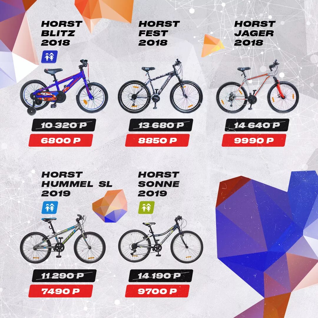 Какую марку велосипеда выбрать. Топ 5 велосипедов. USPORTS магазин велосипедов. Марки велосипедов список. Марки велосипедов по странам.