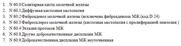 Диагноз d 48.6. Коды заболеваний фиброзно кистозная мастопатия. Мастопатия молочной железы код по мкб 10. Мастопатия молочной железы код по мкб 10 у детей. Мастопатия молочной железы мкб код.