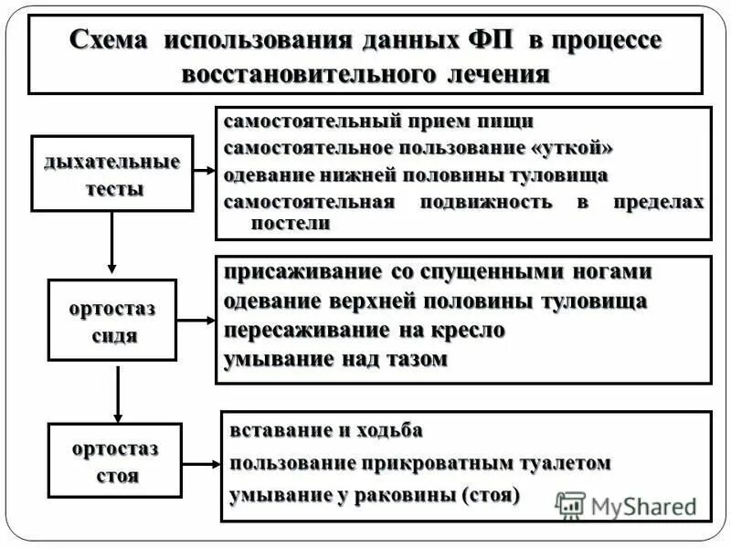 Стояла схема. Стояла схема