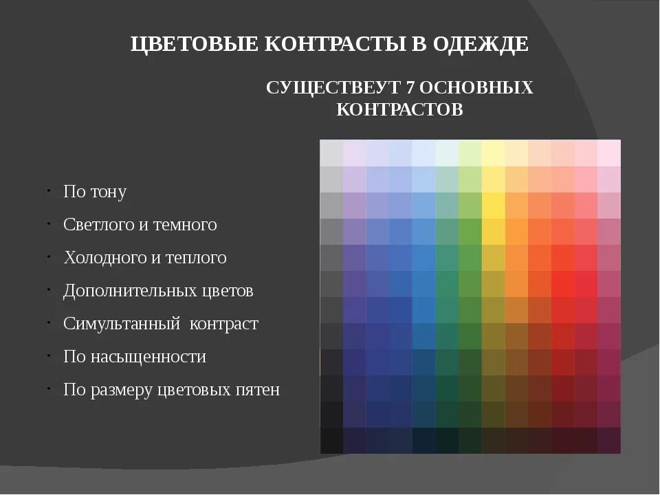 Пониженная контрастность. Контрастные цвета. Типы цветовых контрастов. Контрастность цвета. Контрасты цветов таблица.