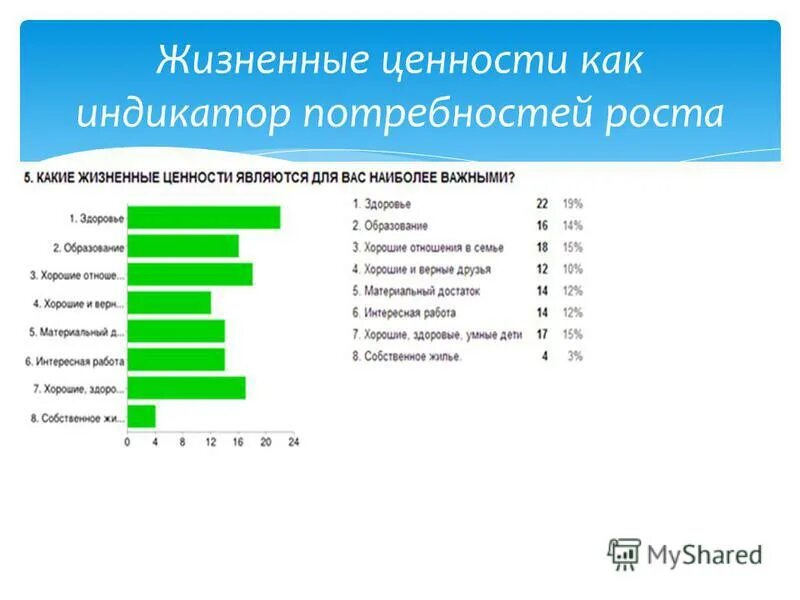 Жизненные ценности ценности. Жизненные ценности сочинение 9. Проблема ценности жизни. Жизненные ценности сочинение. Литературные произведения о жизненных ценностях.