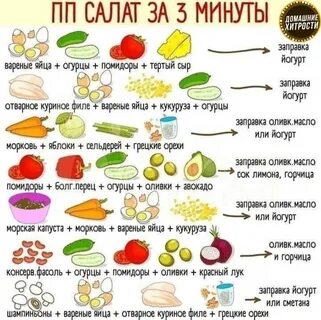 В какое время есть салат