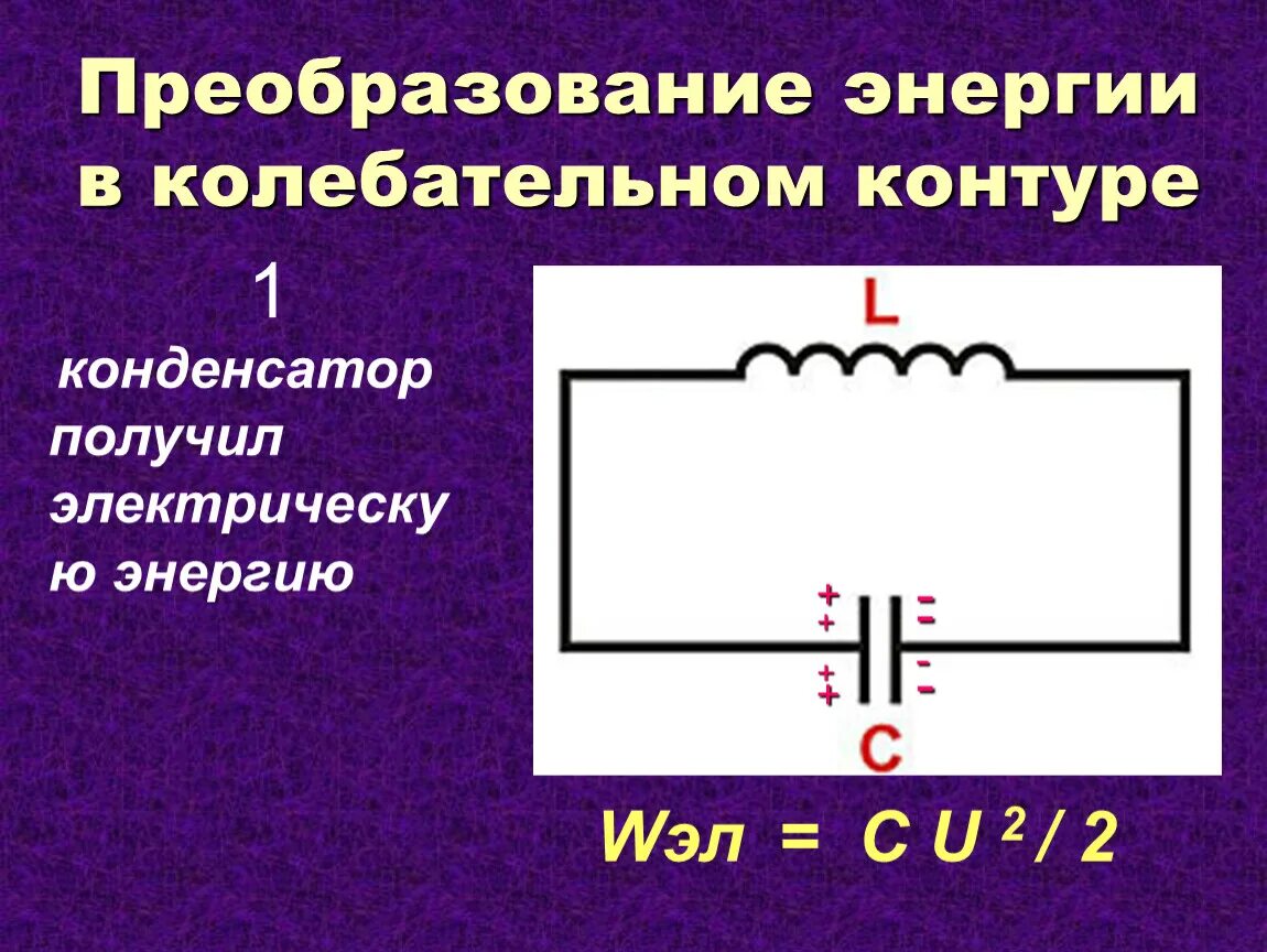 Конденсатор в колебательном контуре. Формулы для колебательного контура с конденсатором. Колебательный контур физика 9 класс. Преобразование энергии в колебательном контуре.