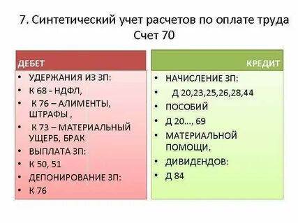 70 счет бухгалтерского
