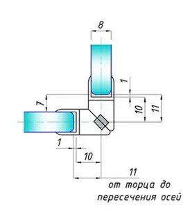 Магнитный 90
