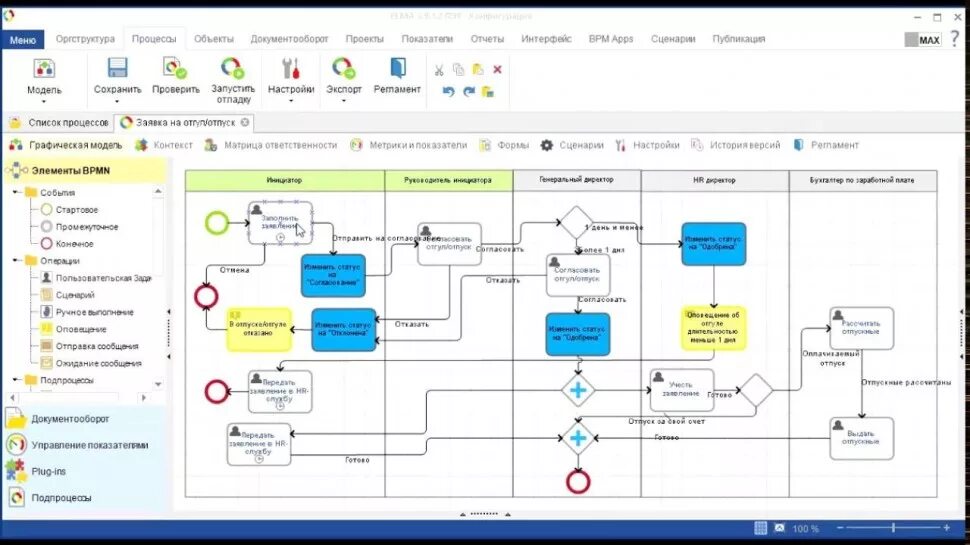 Elma bpm. Elma система. Elma система управления бизнес процессами. Elma автоматизация бизнес процессов. Дизайнер Elma.