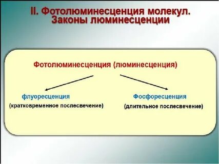 Применение люминесценции
