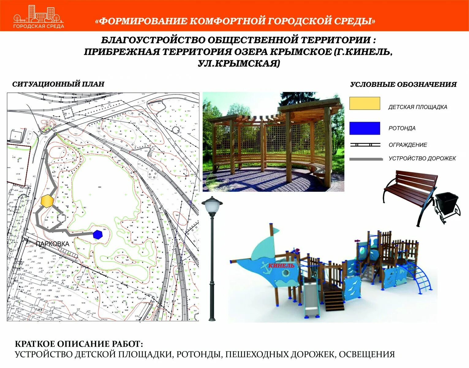 Формирование общественной городской среды. Формирование комфортной городской среды. проекты благоустройства общественных территорий. благоустройство городской среды. формирование городской комфортной среды программа.