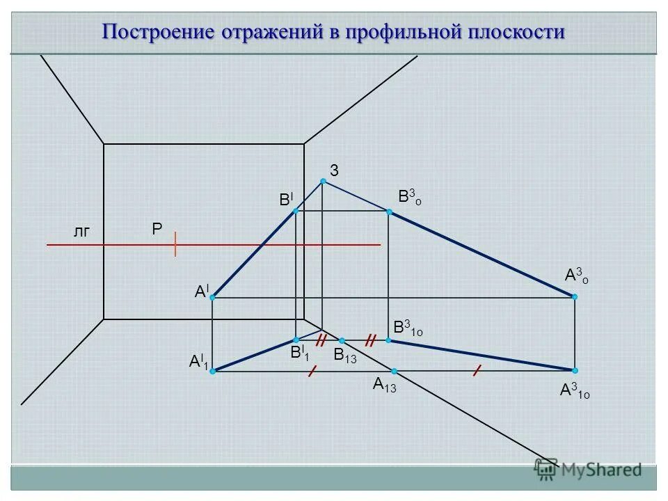 Построение отражения. Отражение плоскости. Построение отражения в зеркале в перспективе. Отражение в перспективе. Построение отражения в зеркале фронтально.