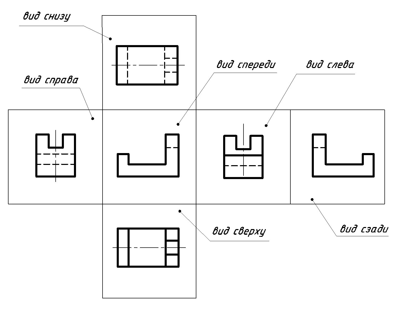 Вид сбоку на чертеже как называется. Вид спереди обозначение на чертеже. Деталь на чертеже вид сверху и спереди. Чертеж сверху сбоку спереди вид вид.