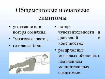 Рвота при инсульте