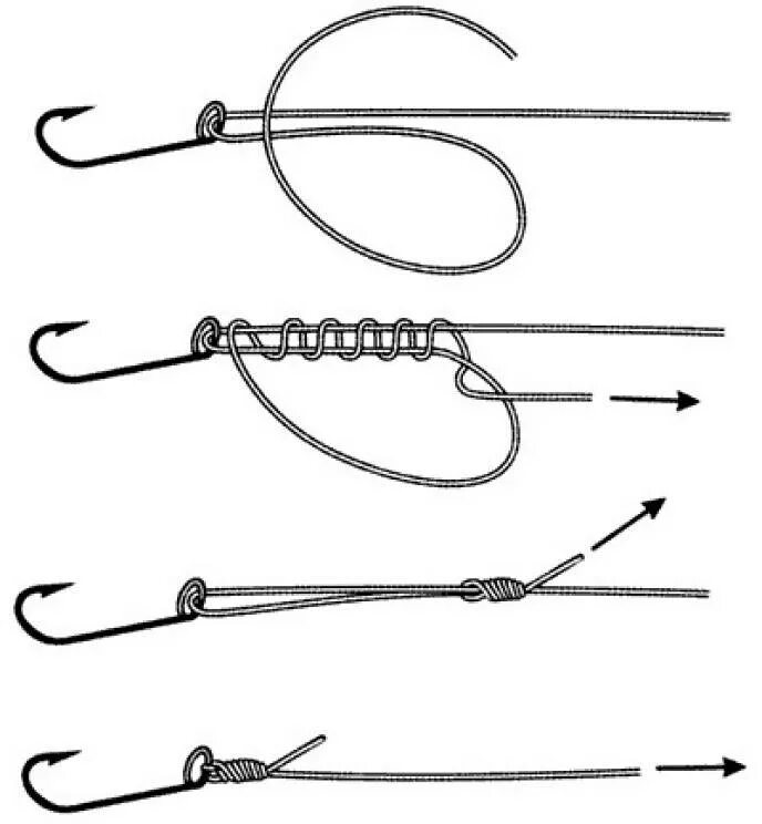 Как правильно привязать рыболовный крючок. Рыболовные узлы Гриннер. Узел для привязывания лески к поводку. Узлы для привязывания крючков к основной леске. Узел для привязывания крючка к леске.