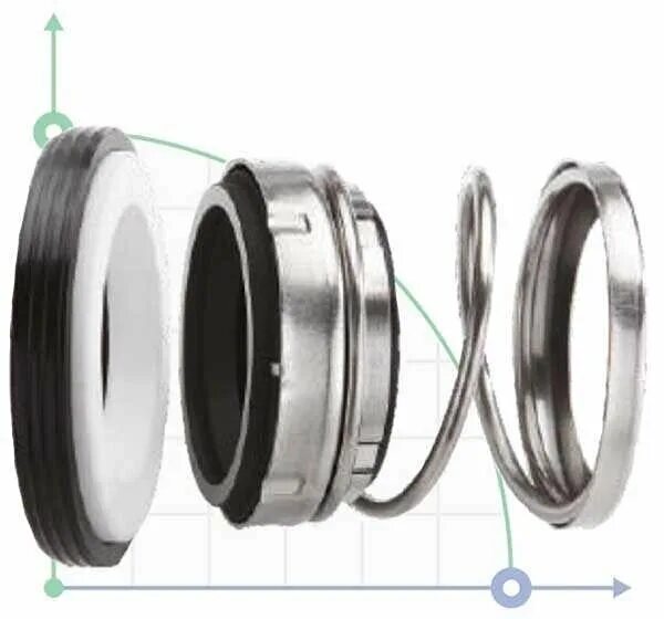Торц. Торцевое уплотнение r3 - x6h62v6 d. Торцевое уплотнение burgmann mg1/60. Уплотнение торцевое х-80 bs2100-40. Торцевое уплотнение для насоса grundfos 28mm.