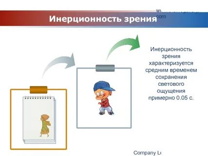 Инерционность