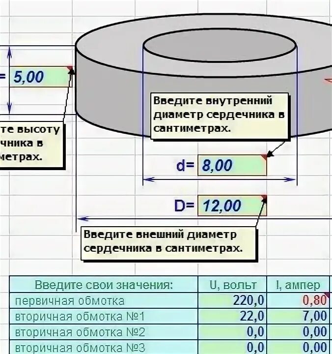 Сечение тороидальный трансформатор. Калькулятор намотки тороидального трансформатора. формула расчета сечения сердечника трансформатора тороид. мощность тороидального трансформатора по сечению магнитопровода. рассчитать габаритную мощность тороидального трансформатора.