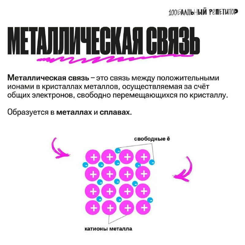 Изменения в егэ по химии 2024. Изменения в егэ по химии 2024. Изменения в егэ по химии 2024. Изменения в егэ по химии 2024. Изменения в егэ по химии 2024.
