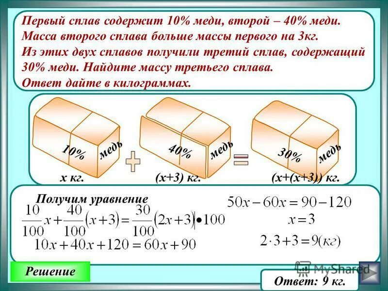 Имеется два сплава содержит 40 меди