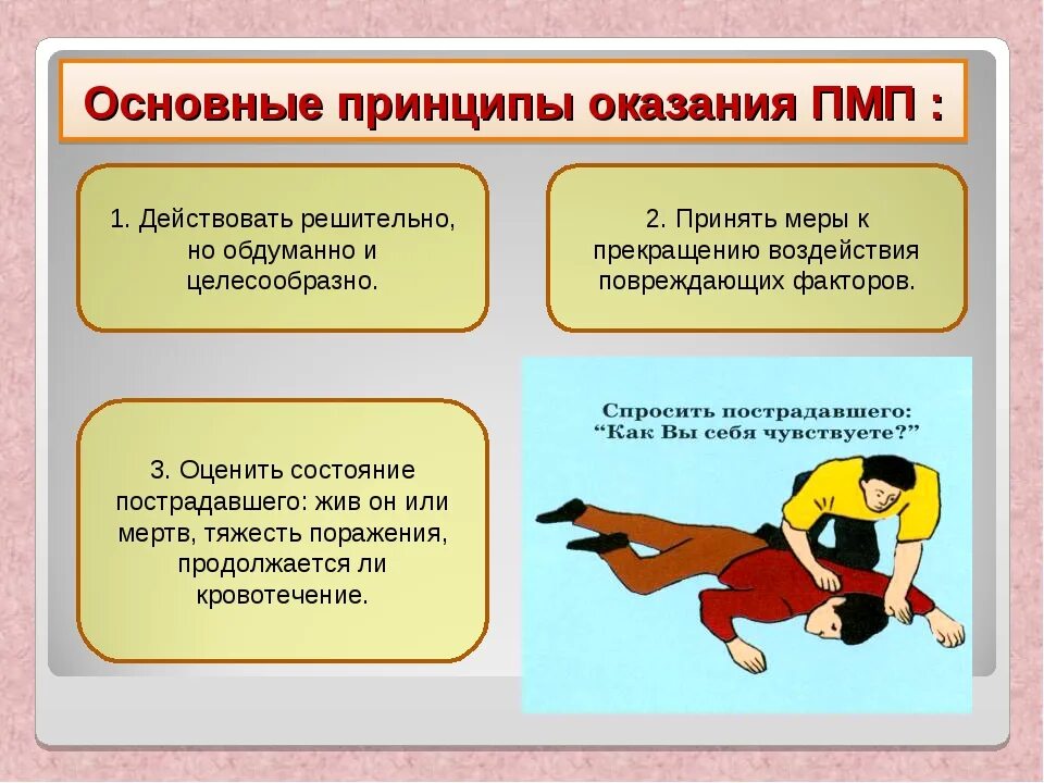 Стенд го чс оказание первой медицинской помощи. Изложите порядок оказания первой медицинской помощи при. Памятка алгоритм оказания первой помощи. Плакат оказание первой медицинской помощи на производстве. Книжка оказания первой медицинской помощи.