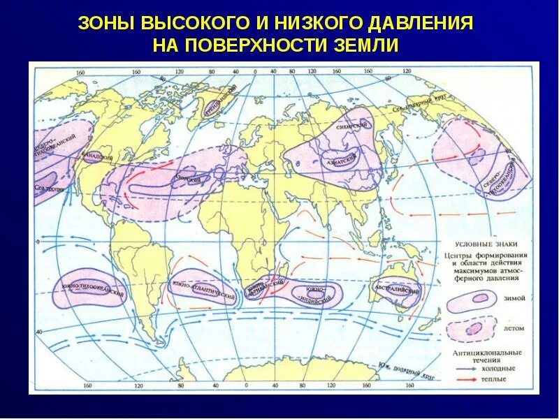 Зона высокого давления. Барические центры Евразии. Барические центры Северной Америки. Барические центры Австралии. Барические центры Южной Америки.