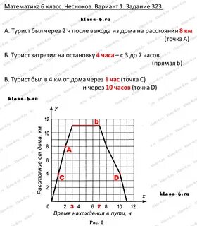 График 6 класс задания