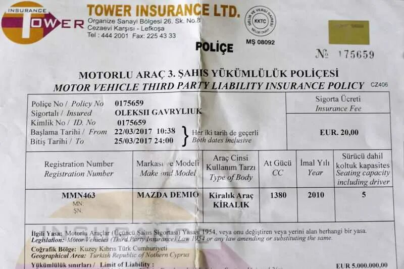 Страховка на кипр. Северный кипр виза. Кипр на английском. Страховые компании кипра. Страховка на кипр.