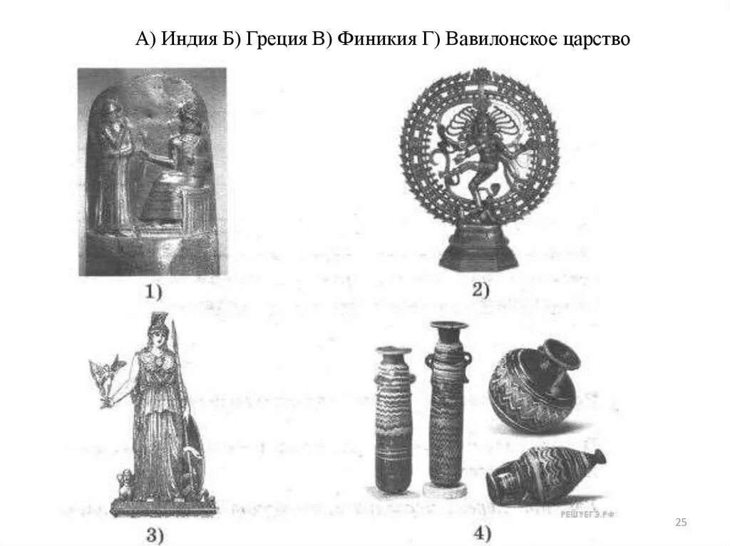 Впр https hist5 vpr sdamgia ru. ВПР по истории древняя Индия Финикия. ВПР по истории 5 класс Индия Греция шумерские города и Финикия. Финикия в древней Греции. Финикия иллюстрации 5 класс ВПР ответы.