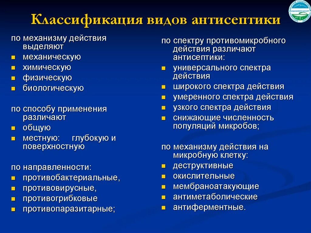 Применение антисептиков в медицине. Виды классификация антисептических. Общая характеристика антисептиков.. Классификация антисептиков по механизму действия. Антисептики делятся на группы.