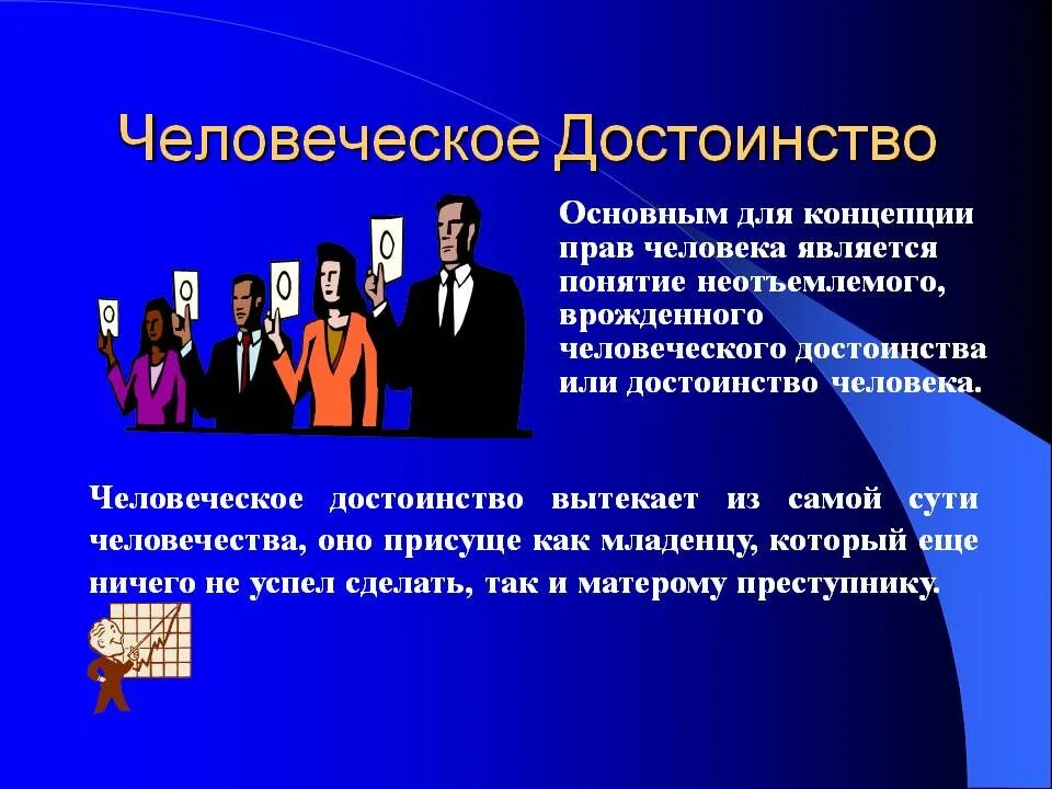 Чувство человеческого достоинства. Человеческое достоинство. Понятия человеческое достоинство. Достоинство личности. Концепция человеческого достоинства.