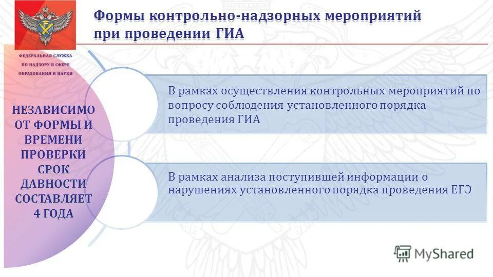 Реализация контрольных мероприятий