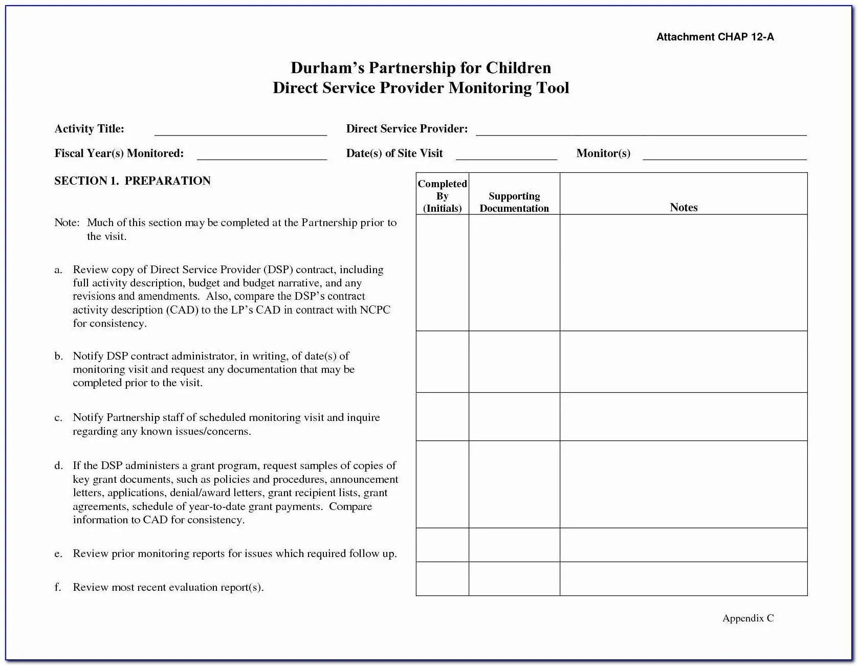 Visit Report Sample. Report on a visit. Appendix to the Agreement.. Weekly sales Report.