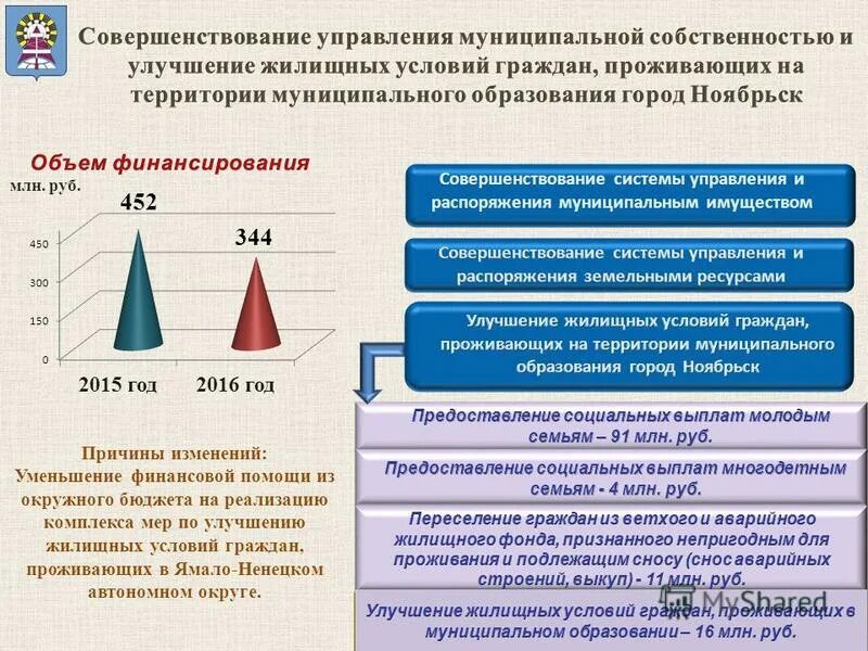 распоряжение местным бюджетом. распоряжение местным бюджетом. источники формирования бюджета муниципального образования. доходы бюджета муниципального образования. бюджет муниципального образования.