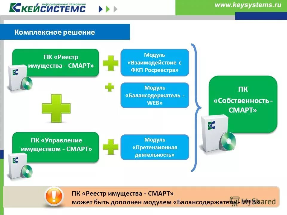 Регистратор ведение реестра