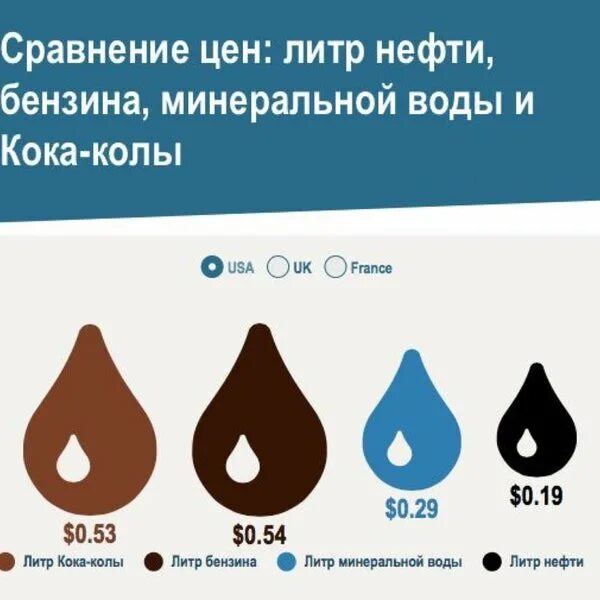 Литрет
