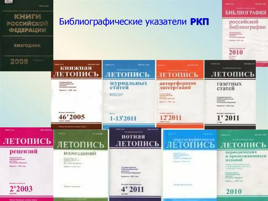 Книги списки новинки. Библиографический указатель. Государственные библиографические указатели РКП. Российская книжная палата (РКП).. Указатели Российской книжной палаты.