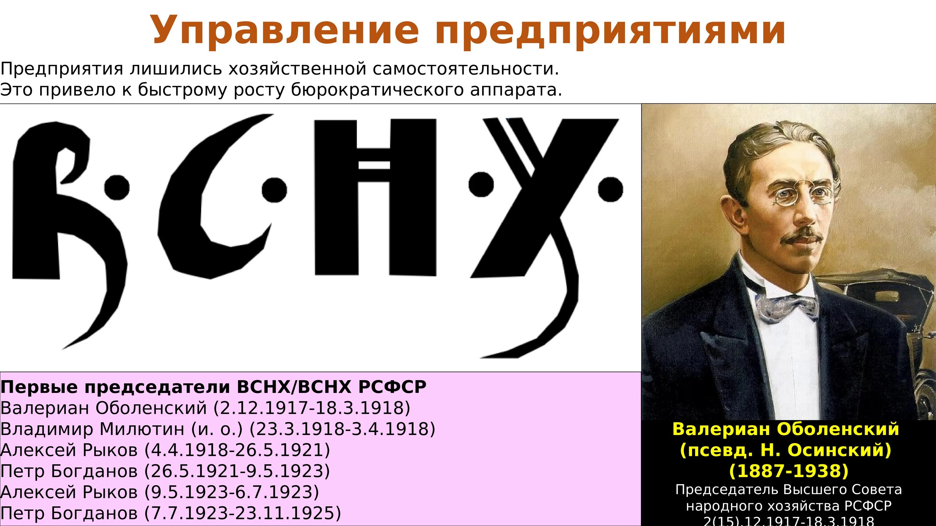 Председатель вснх. Оболенский, валериан валерианович. н осинский. валериан андреевич осинский. оболенский вснх.