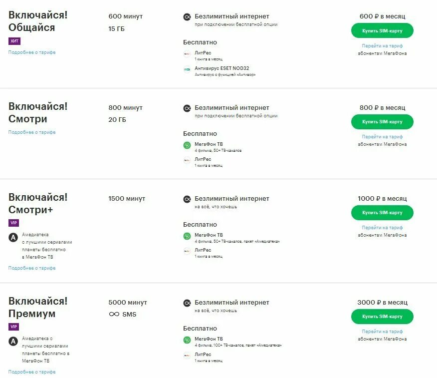 Хочу подключить тариф. Таблица тарифов МЕГАФОН. Тариф безлимитный интернет МЕГАФОН для телефона 2021. Тариф звонков с теле2 на МЕГАФОН. Безлимитный тариф план МЕГАФОН.