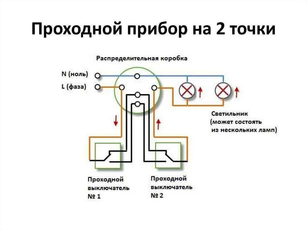 Как подключить два двухклавишный проходной выключатель