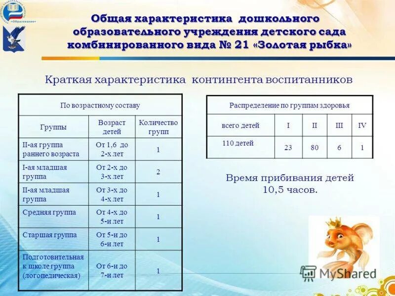 Возрастные группы в детском саду. Возраст детей по группам в детском саду. Группы в детском саду по возрастам. Группы в садике по возрастам. Норма детей в группе в детском