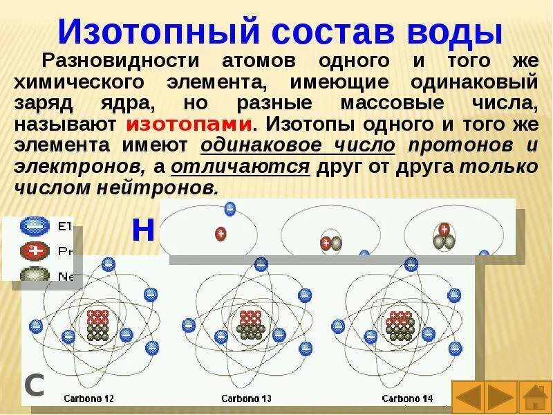 Изотопы это разновидности химического элемента различающиеся. Изотопный состав воды. Молекулярная структура и изотопный состав воды. Изотопный состав природных вод. Изотопный состав химических элементов.