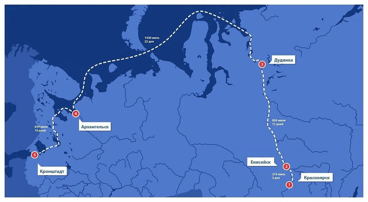 Морской путь Архангельск Дудинка Мурманск. Морской путь Архангельск Дудинка. Маршрут Мурманск Дудинка. Морской путь от Архангельска до Дудинки. Салехард дудинка